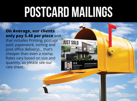 Keller Williams Mailing Postcards