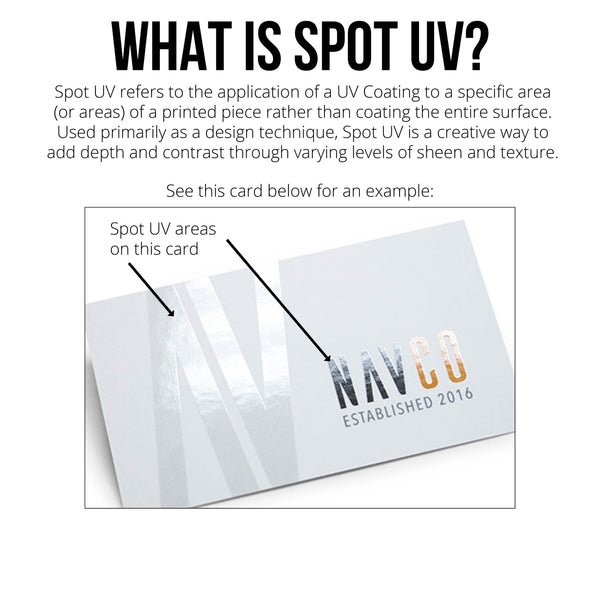 Modern International Realty Business Cards: 16pt Silk Laminated w/ Spot UV